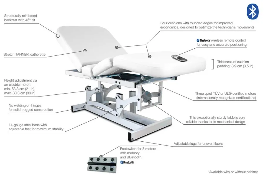 Massage Table Guide highlighting heavy duty massage table frame and load bearing structure