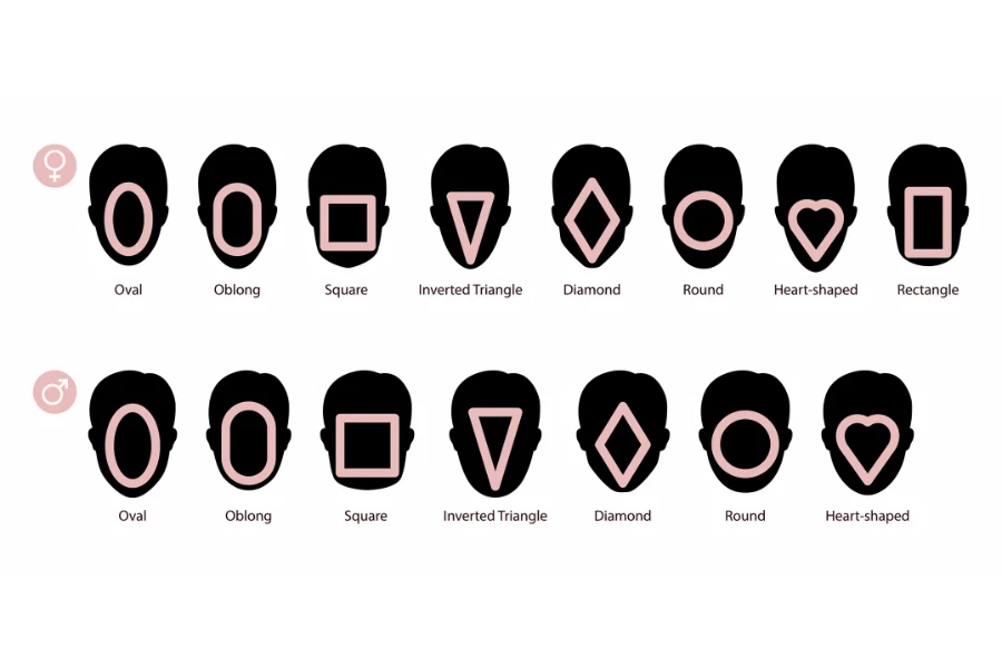 face shapes chart for choosing the best haircut for each face shape