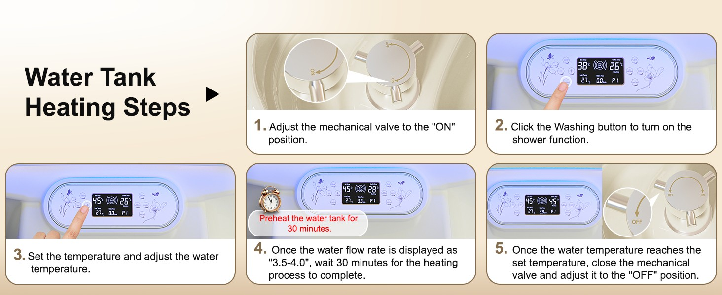 TooMiMo Japanese Head Spa Equipment - 58% Energy Saving (1600W) Light Therapy Waterfall, Height-Adjustable Portable Bed with 25L Waste Tank, IPX4 Protection for Home Salon Scalp Care