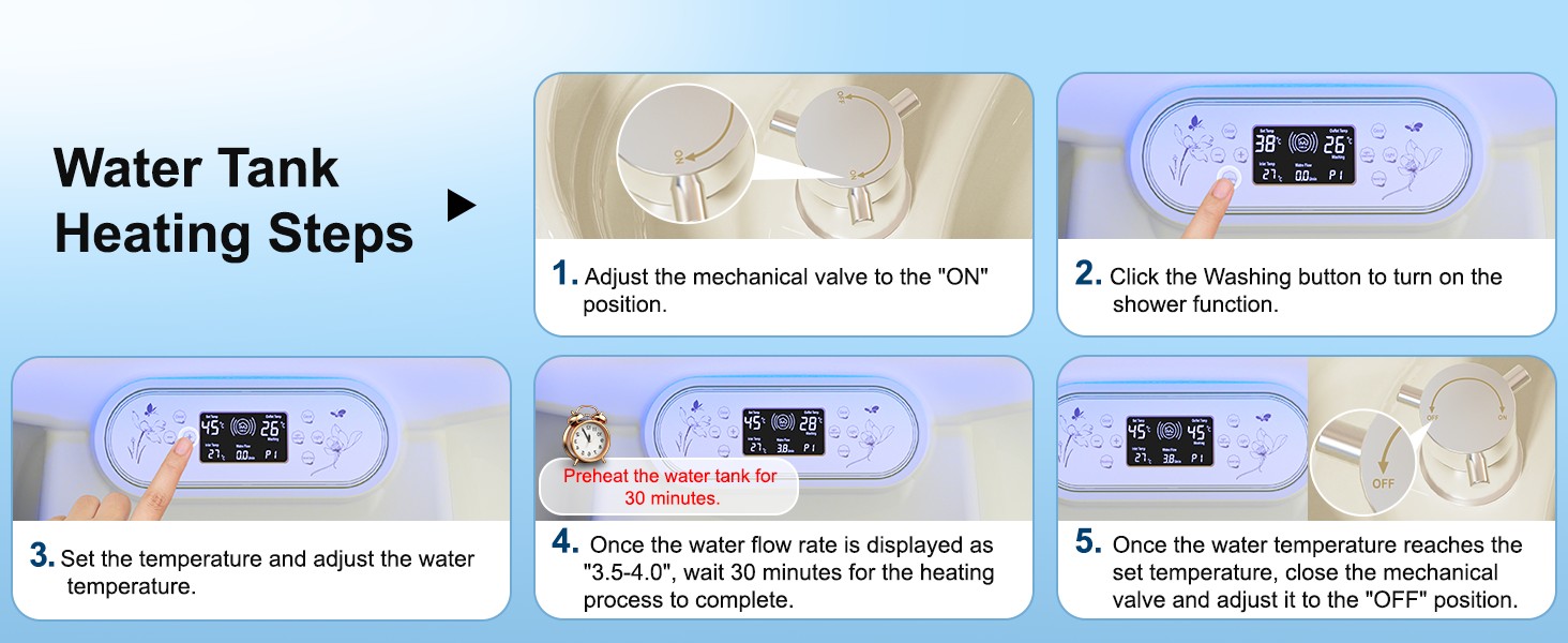 TooMiMo Japanese Head Spa Equipment, Portable Bed with Height-Adjustable Water Circulation, 58% Energy Saving (1600W), IPX4 Protection, 25L Waste Tank for Home Salon Scalp Care