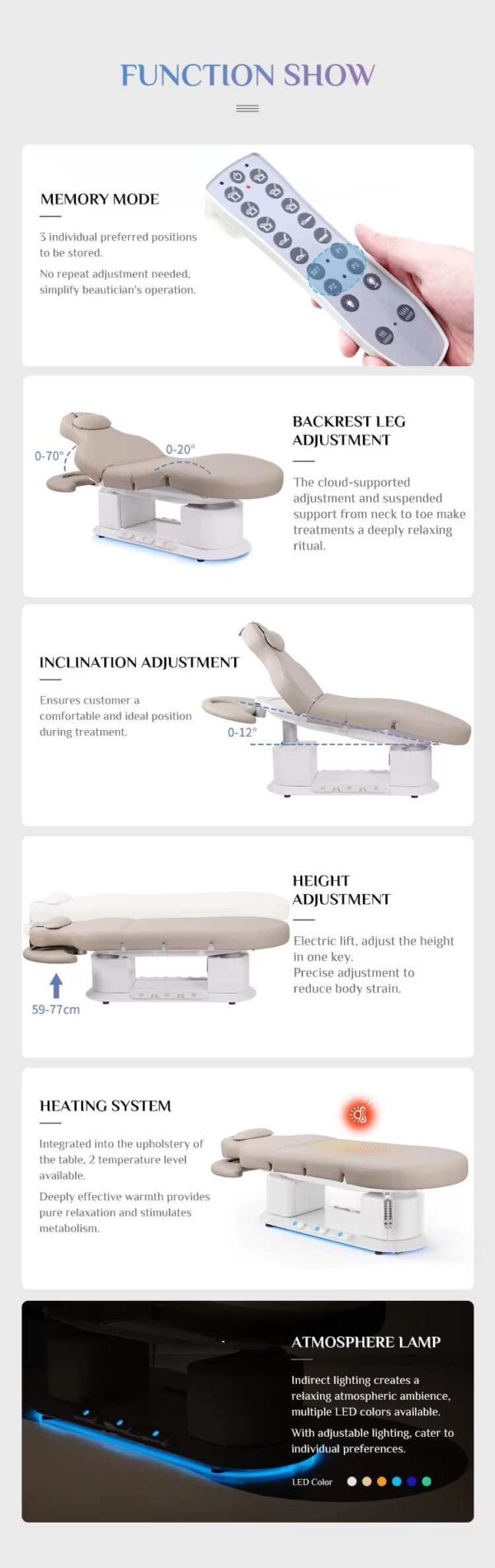 4-motors-smart-control-electric-massage-table-bed-spa-well-04