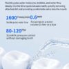portable-smart-electric-oral-irrigator-high-frequency-puls-14