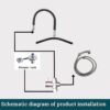 ceramic-basin-shower-sprayer-accessory-water-circulating-h-16 ceramic-basin-shower-sprayer-accessory-water-circulating-h-16