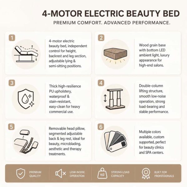 four-motor-electric-pvc-massage-table-adjustable-lifting-p-04 four-motor-electric-pvc-massage-table-adjustable-lifting-p-04