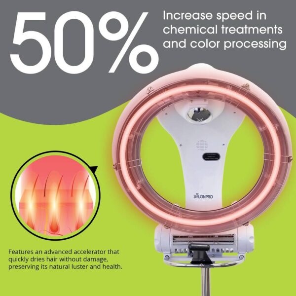manufacturer-supply-hair-drying-accelerator-salon-standing-24 manufacturer-supply-hair-drying-accelerator-salon-standing-24