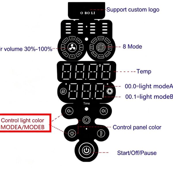 new-salon-hair-dryer-cross-border-exclusive-multifunctiona-03