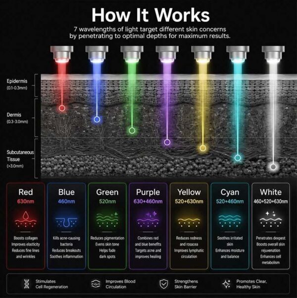 red-light-beauty-mask-super-factory-home-use-led-silicone-12